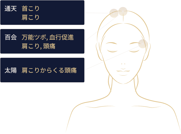 眠る準備を、さらに深く。イラスト