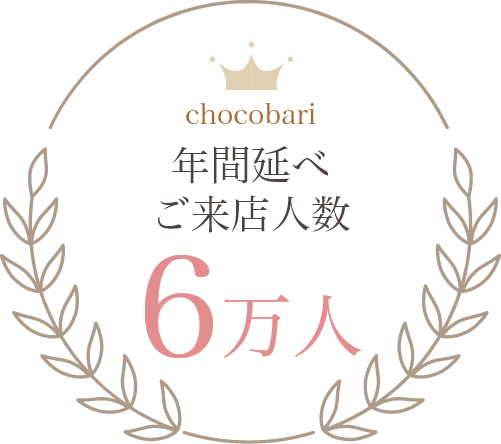年間延べご来店人数6万人